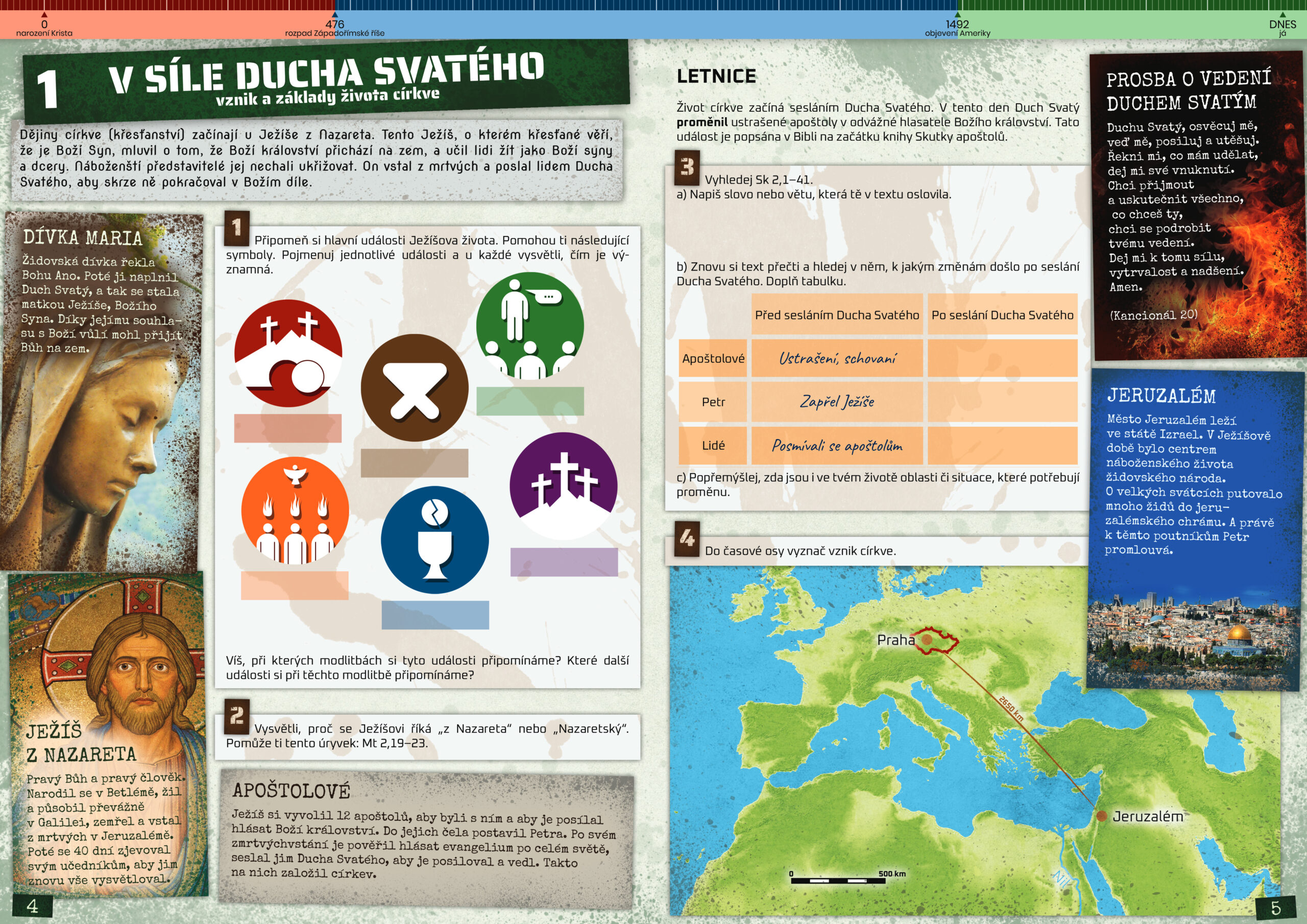 Učebnice NAPŘÍČ DĚJINAMI - Obrázek 2